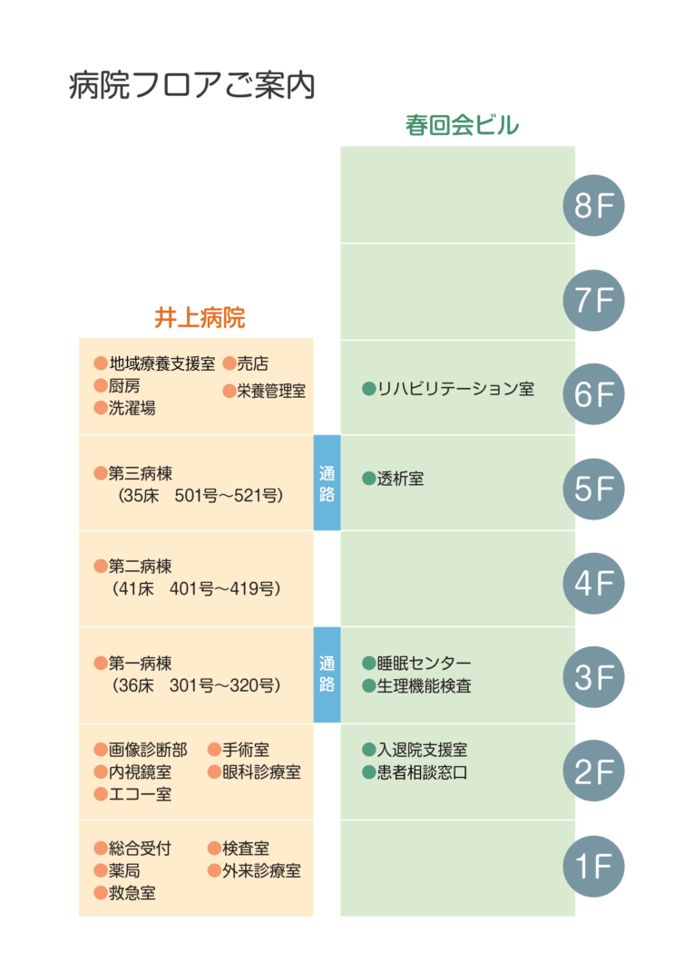 %e7%97%85%e9%99%a2%e3%83%95%e3%83%ad%e3%82%a2%e3%81%ae%e3%81%94%e6%a1 ...