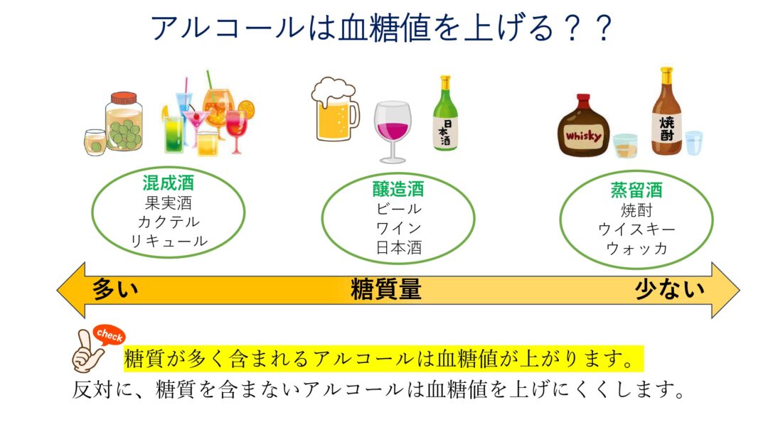 %e3%82%a2%e3%83%ab%e3%82%b3%e3%83%bc%e3%83%ab | 井上病院（長崎県長崎市）